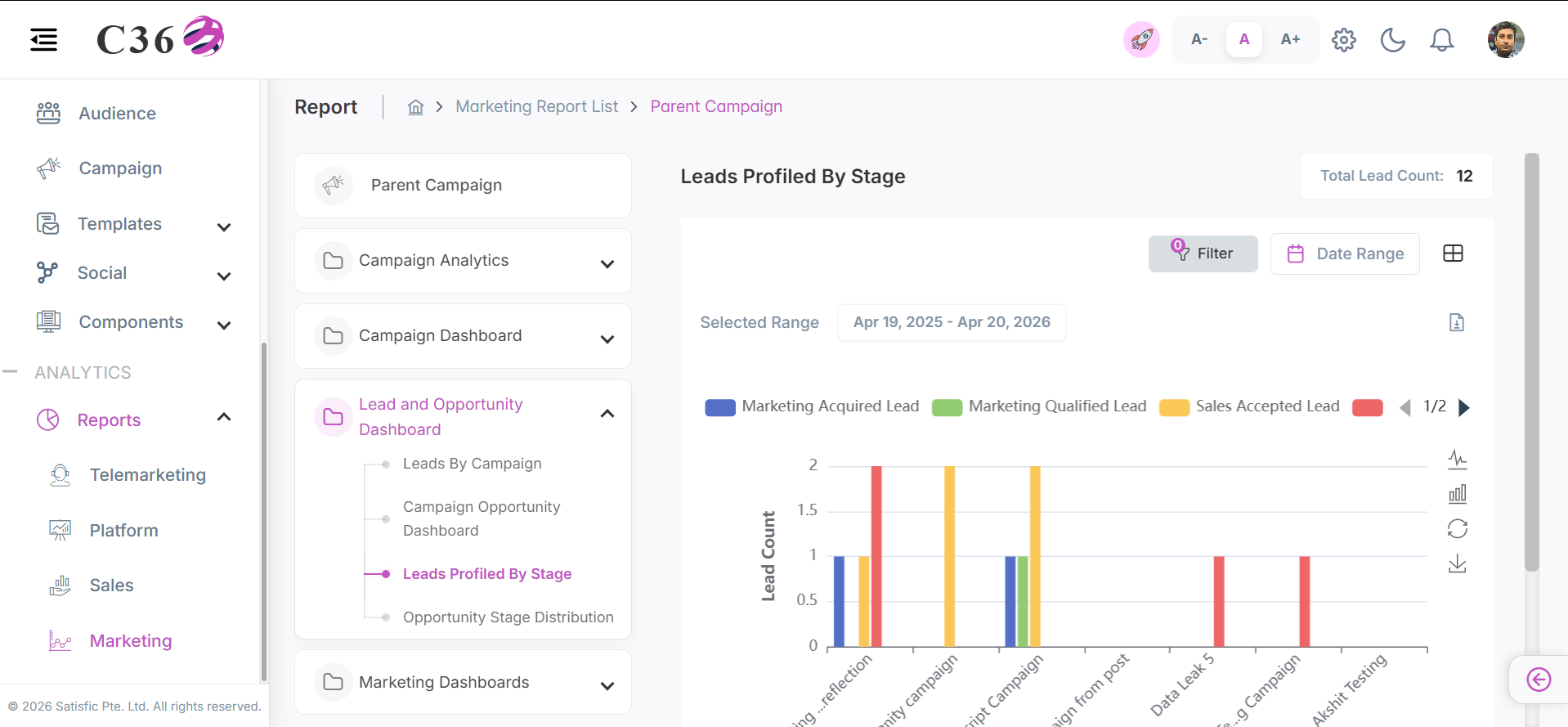 leads-profiled-by-stage