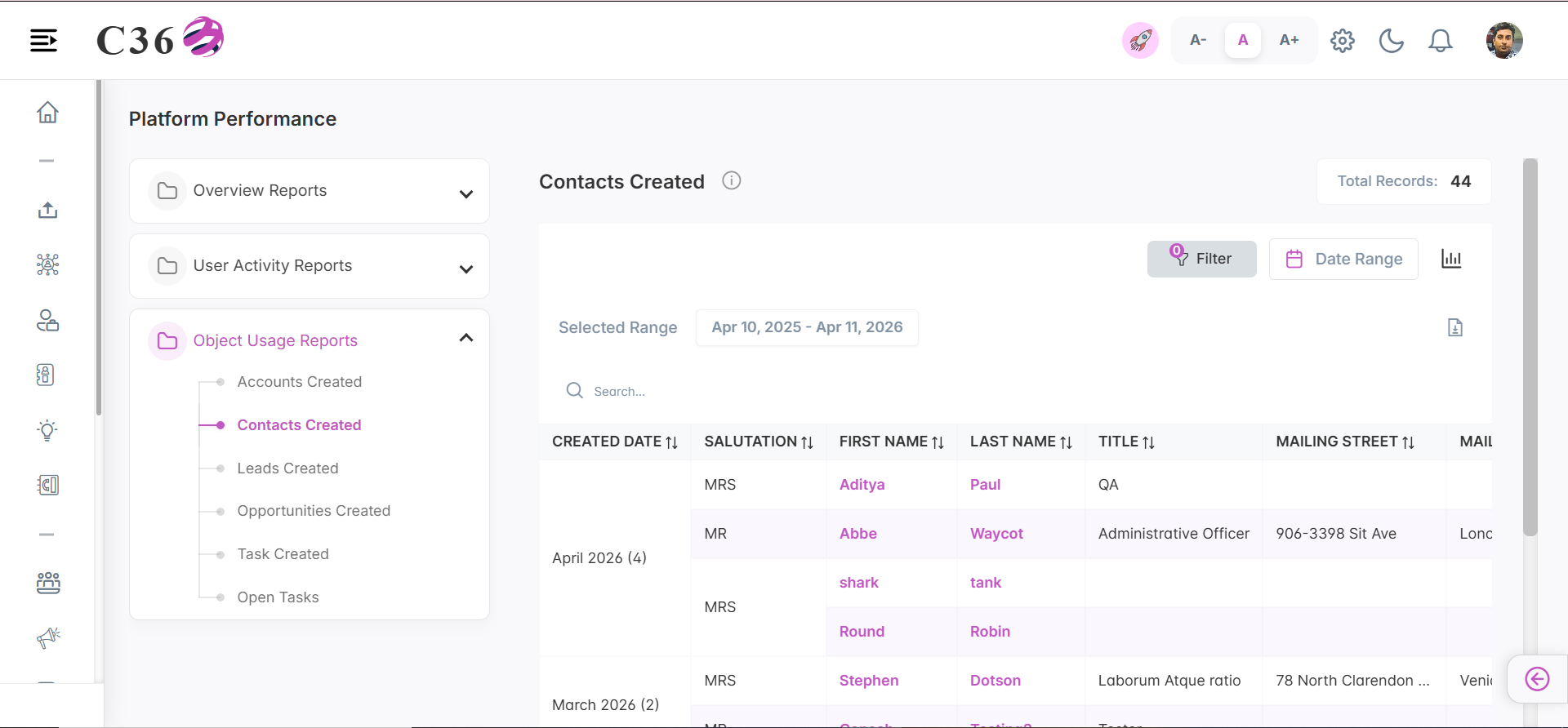 contacts created