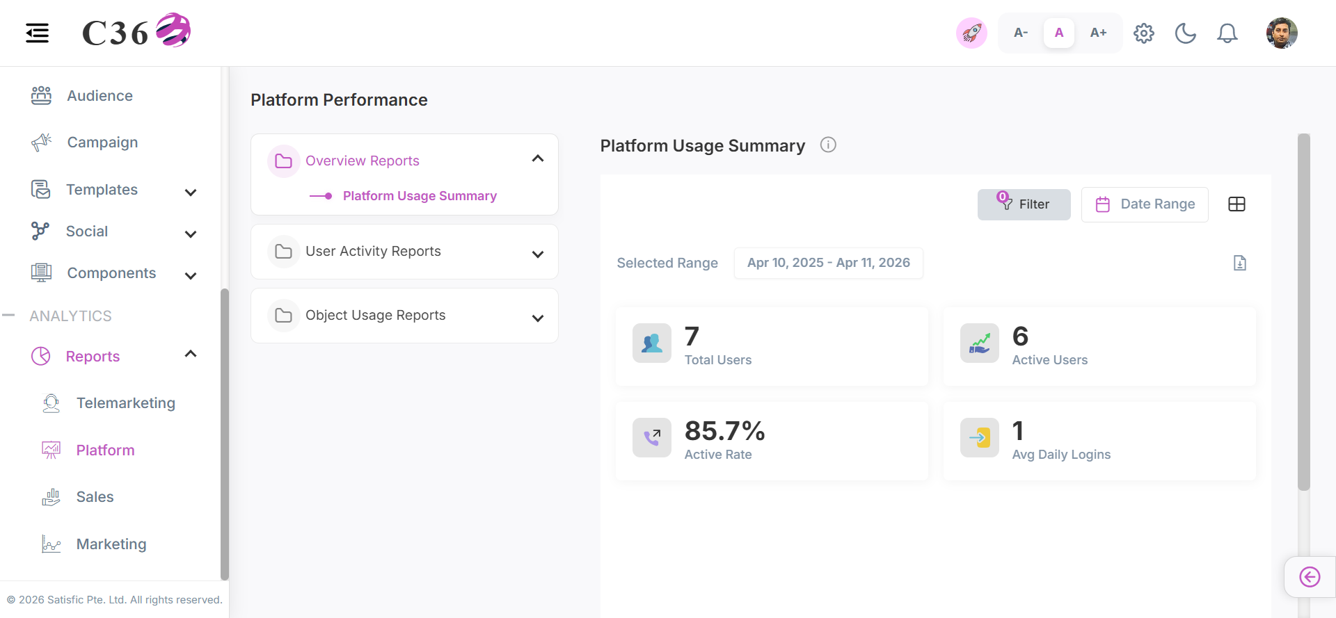 platform usage summary