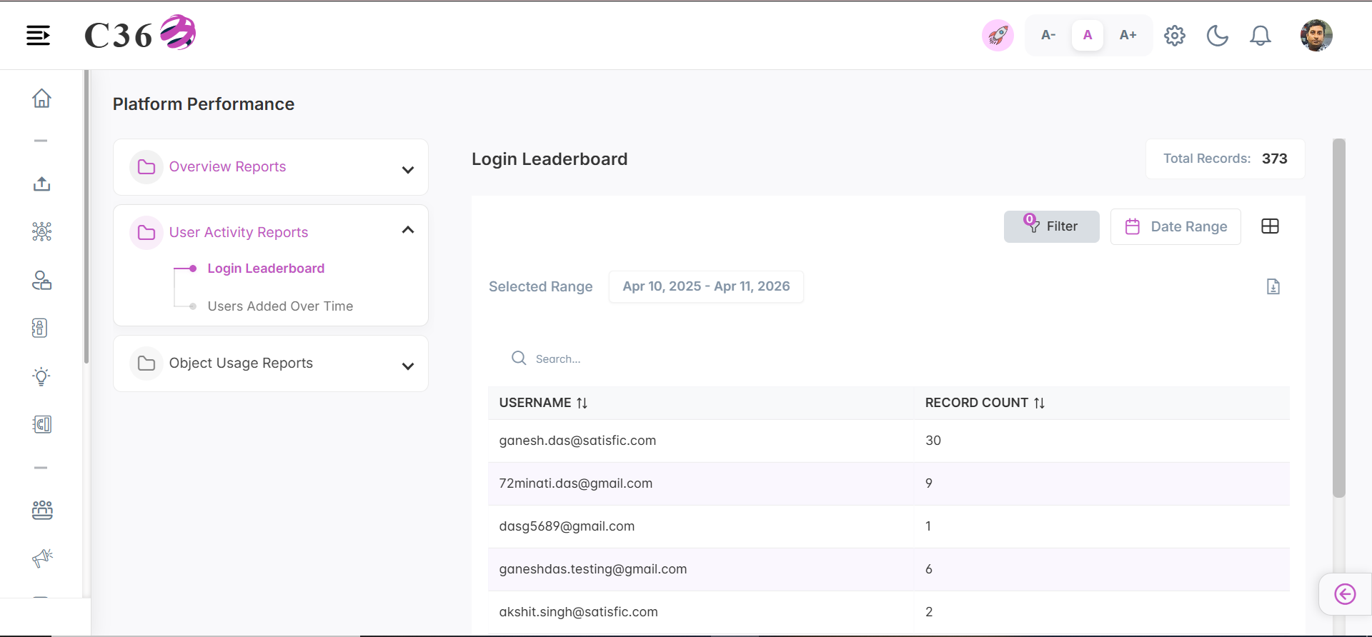 login leaderboard