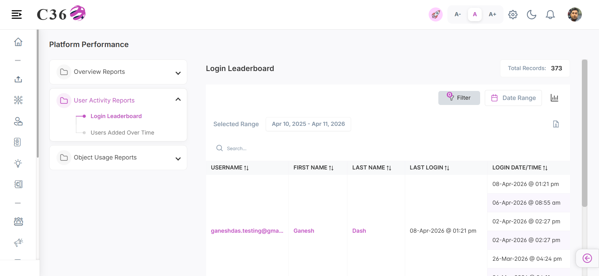login leaderboard