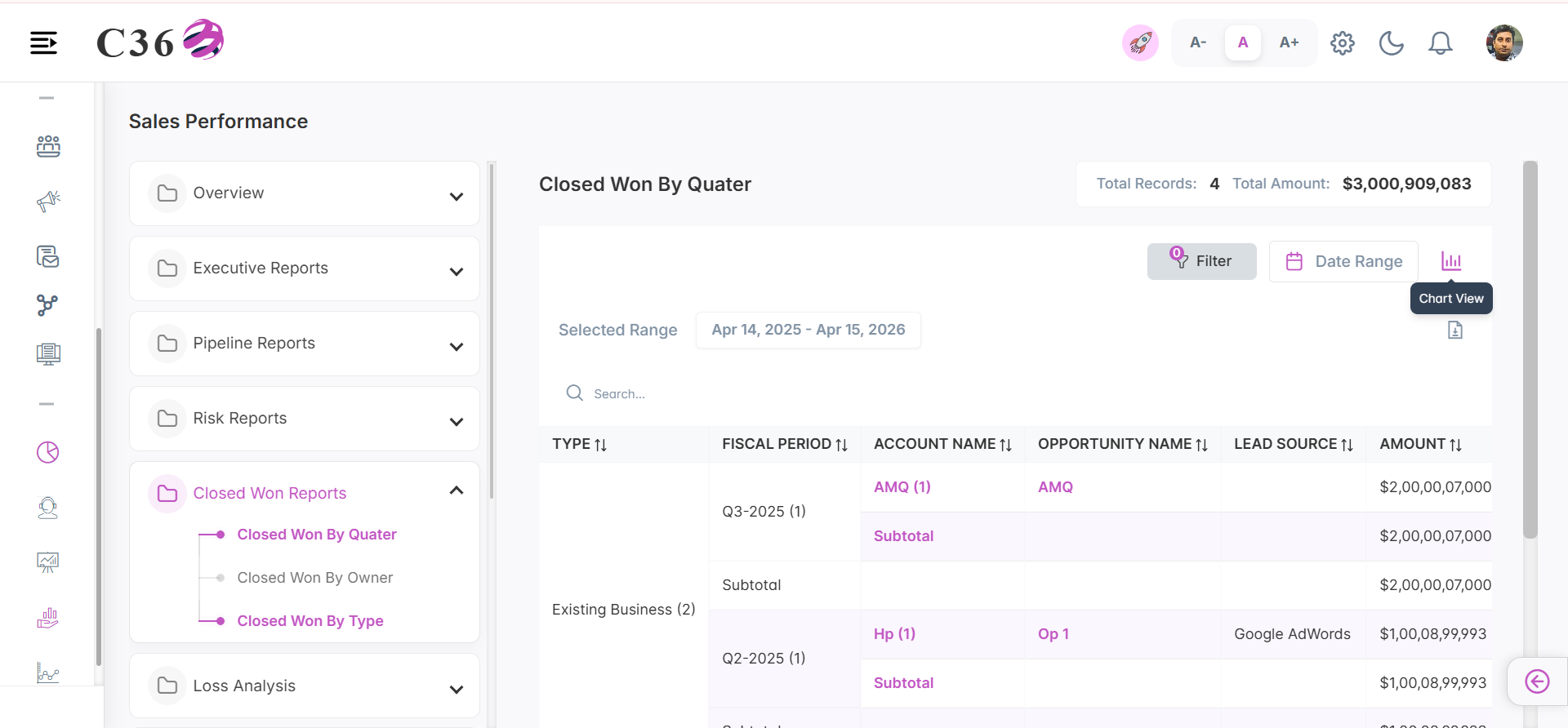 closed won by type