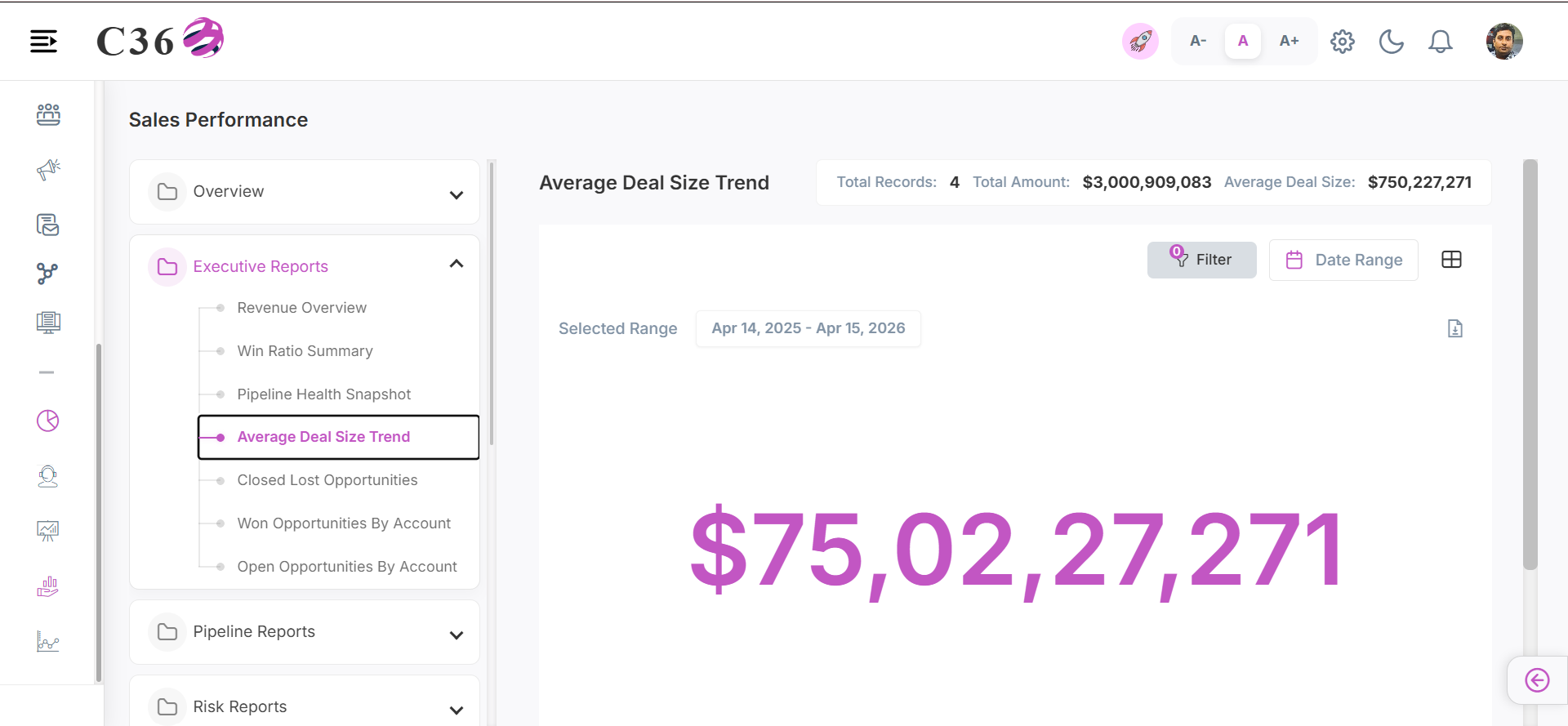 average deal size trend