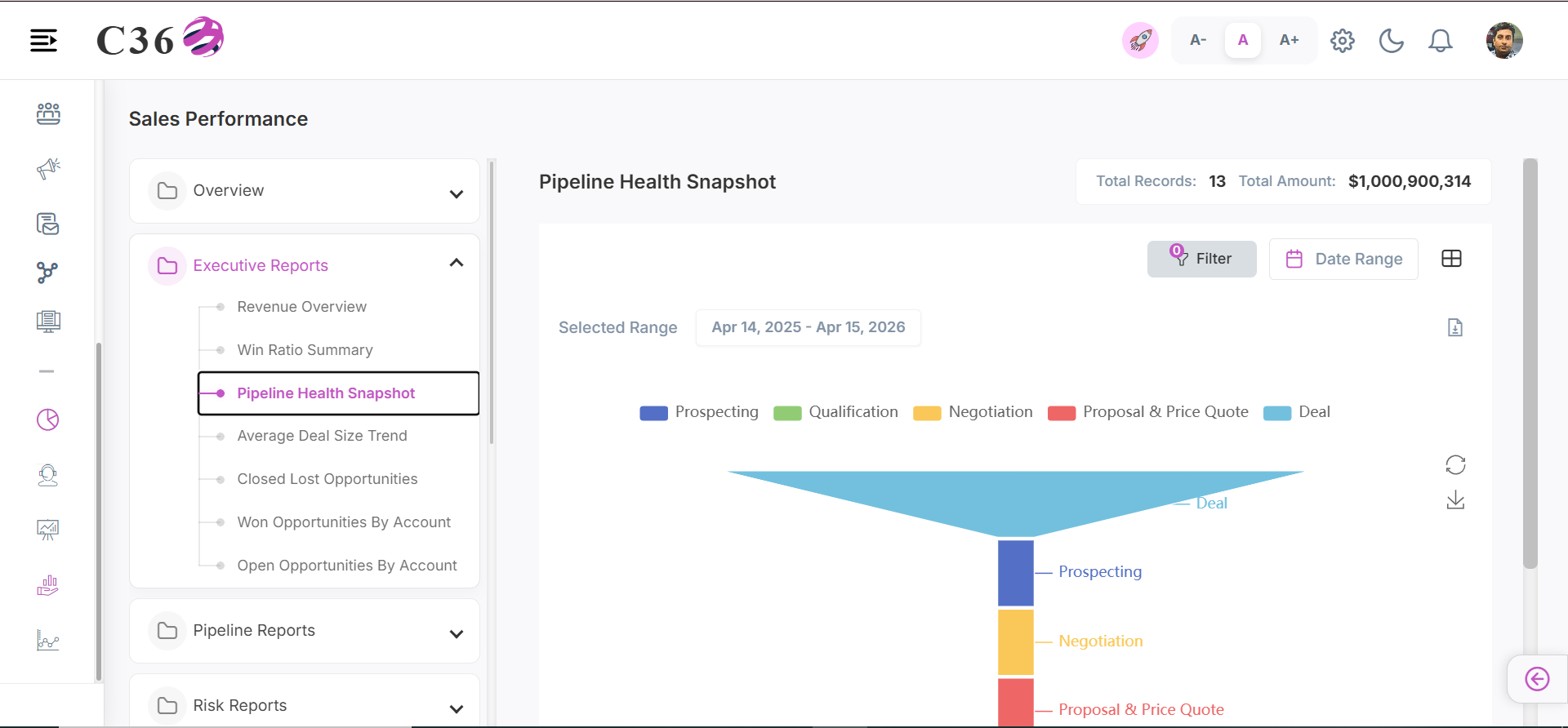 pipeline health snapshot