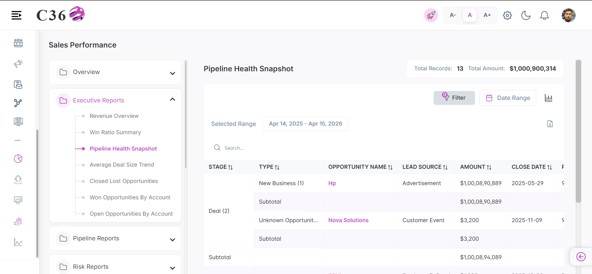pipeline health snapshot
