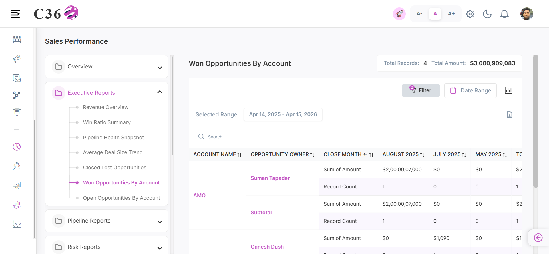 won opportunities by account
