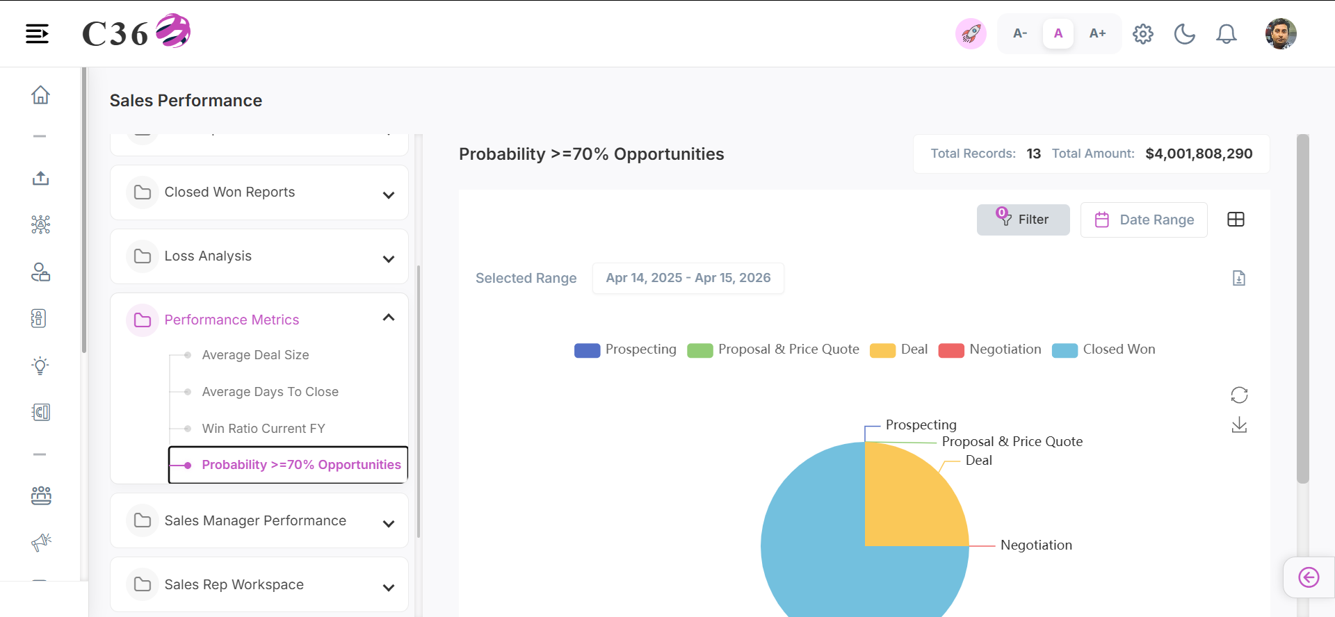 probability />= 70% opportunities