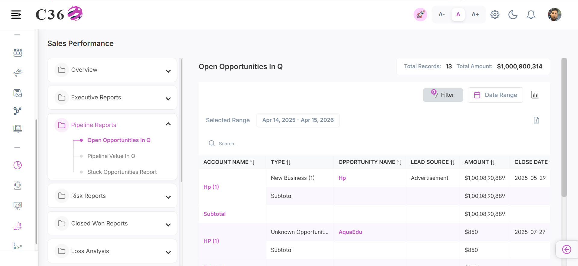open opportunity in q