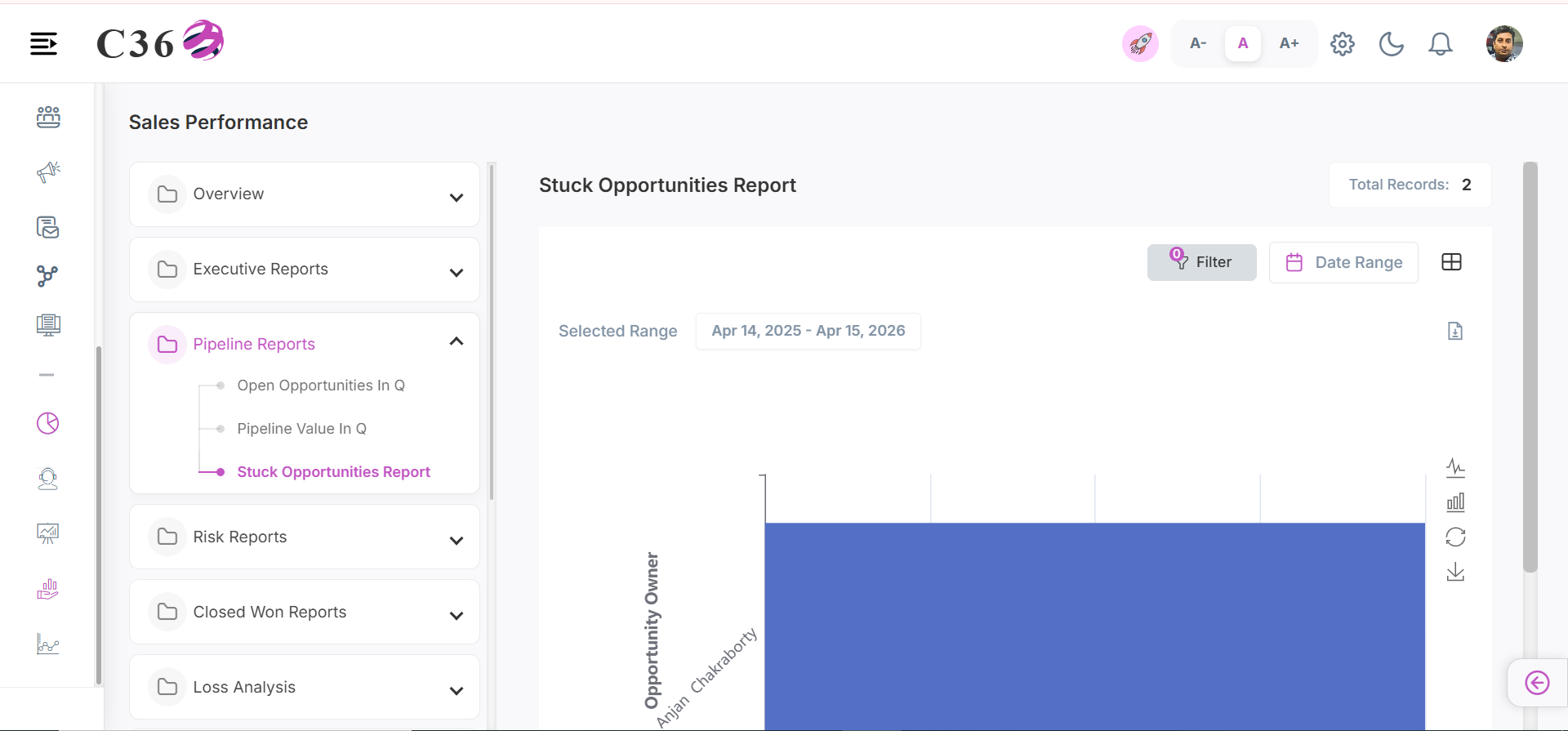 stuck opportunities report