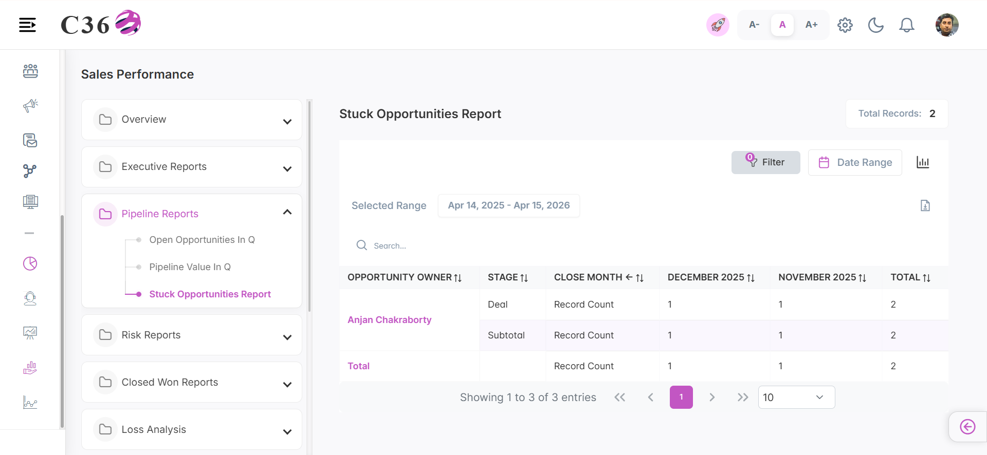 stuck opportunities report