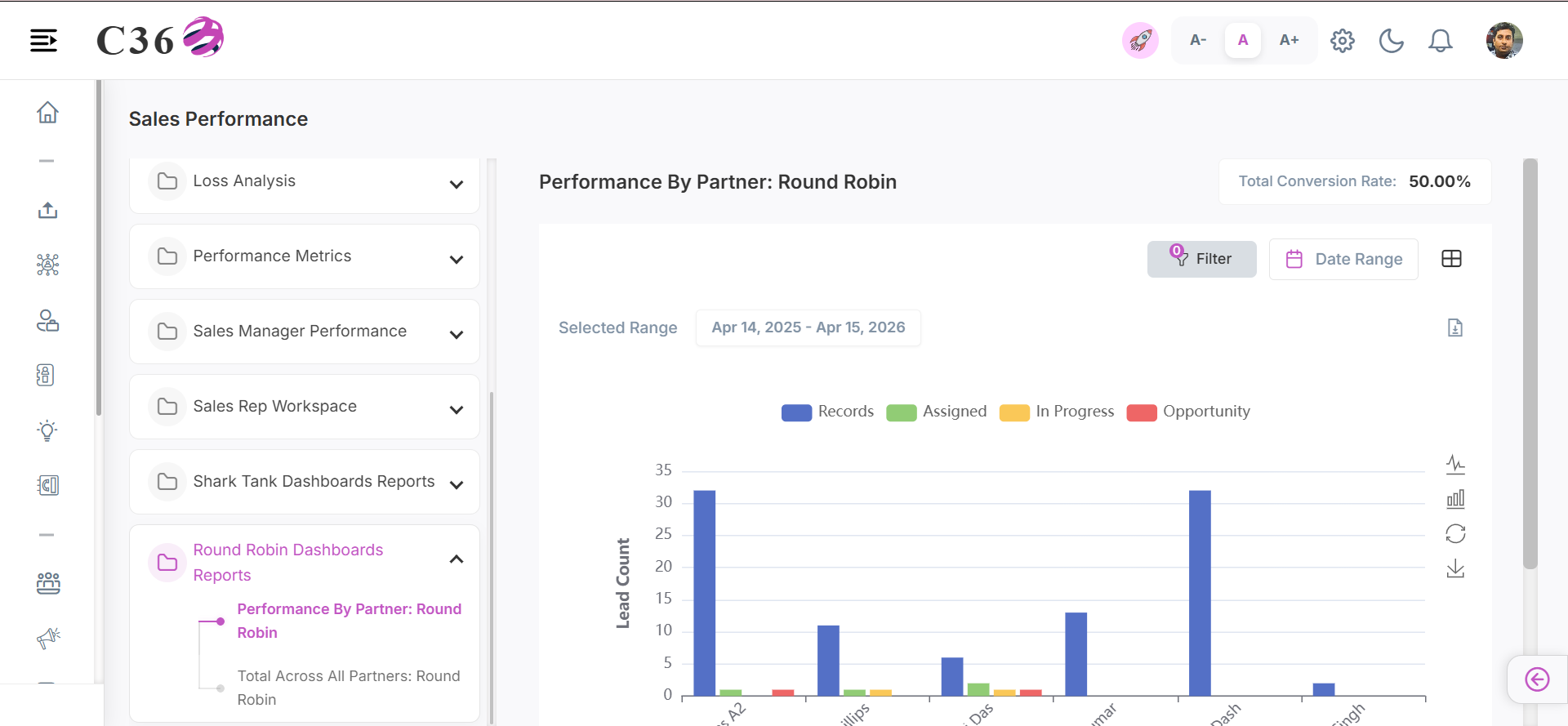 performance by partner: round robin