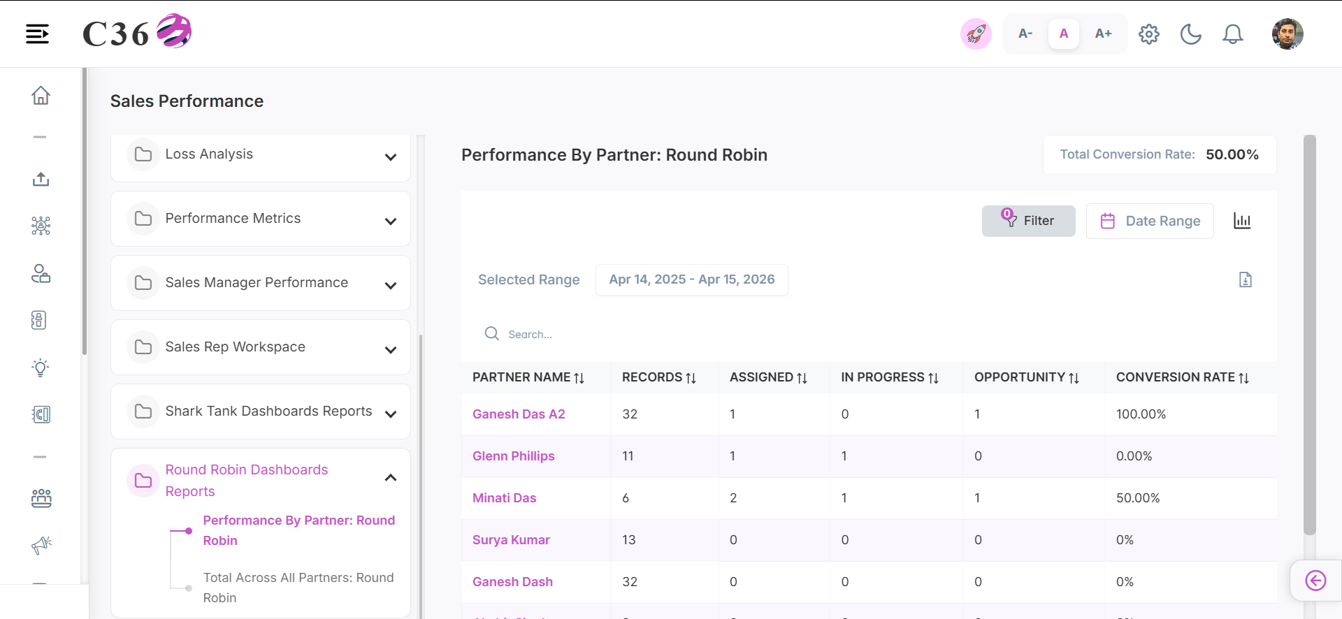 performance by partner: round robin