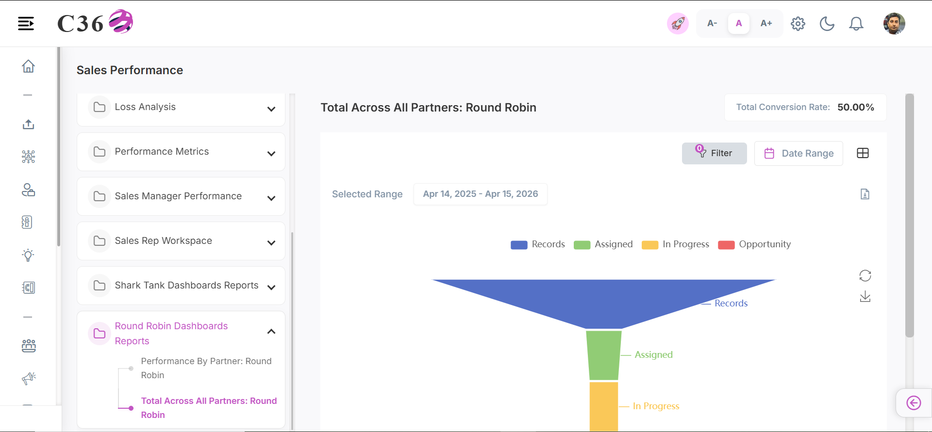 total across all partners: round robin