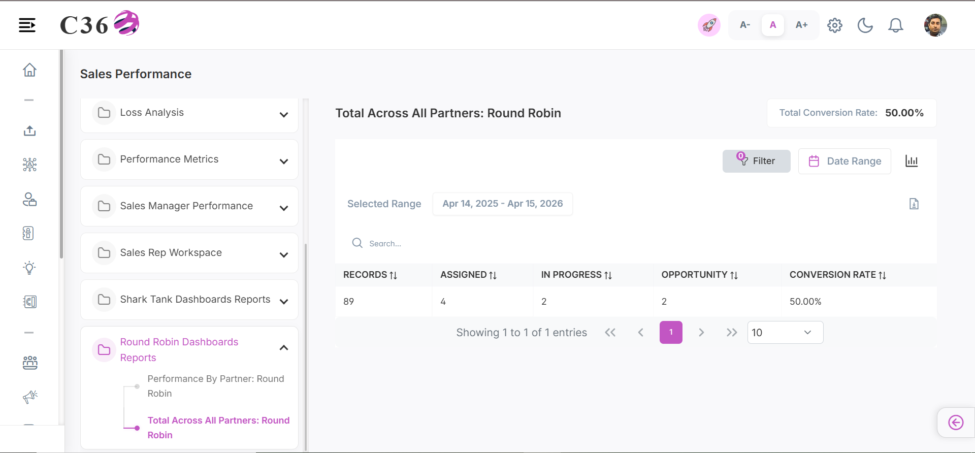 total across all partners: round robin
