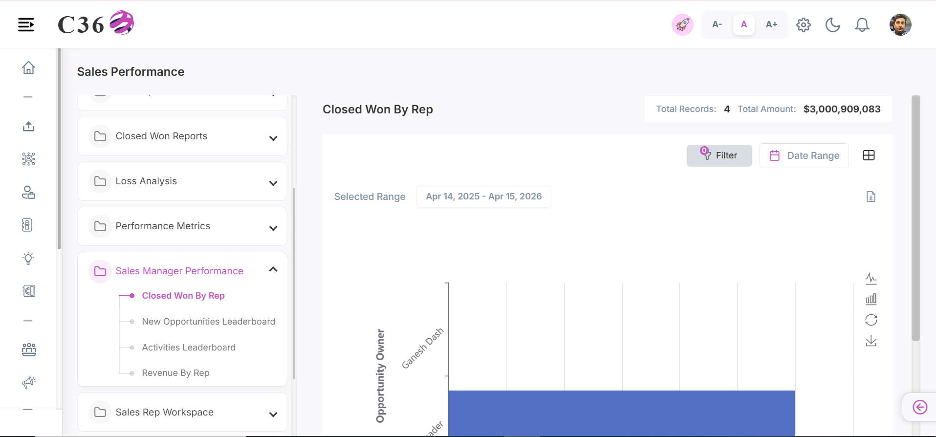 closed won by rep