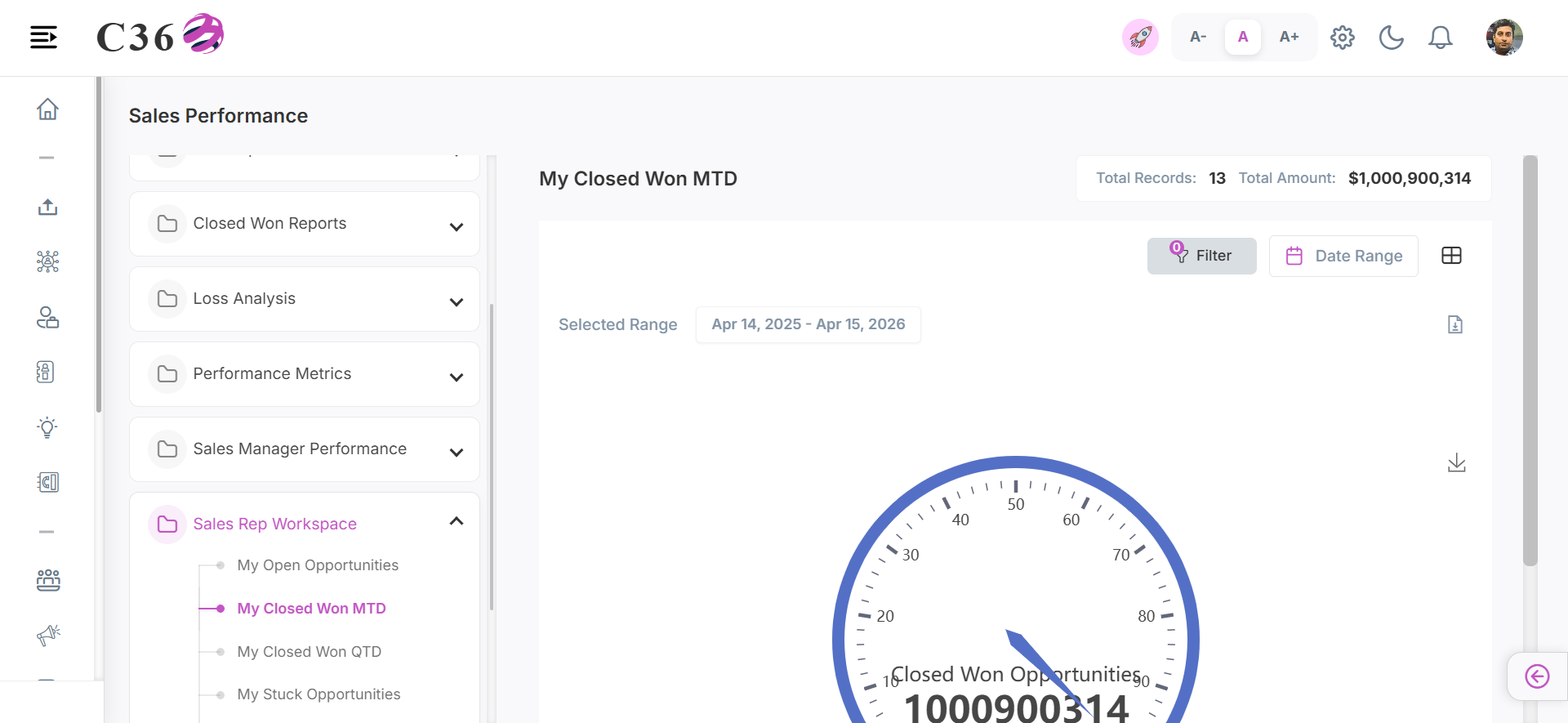 my closed won mtd