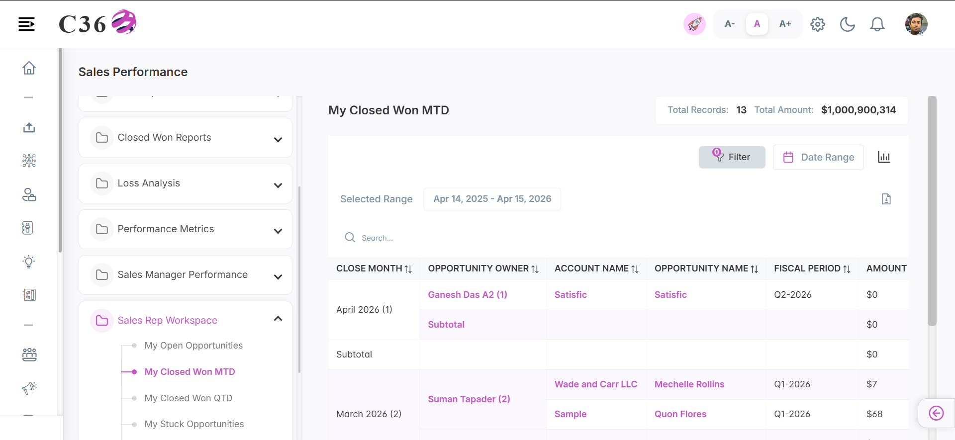 my closed won mtd