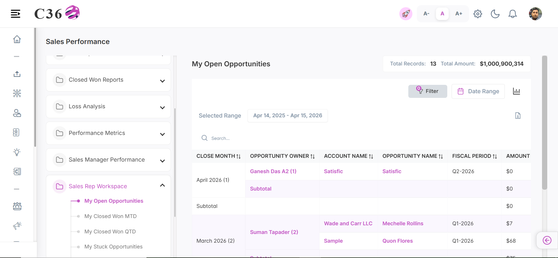 my open opportunities