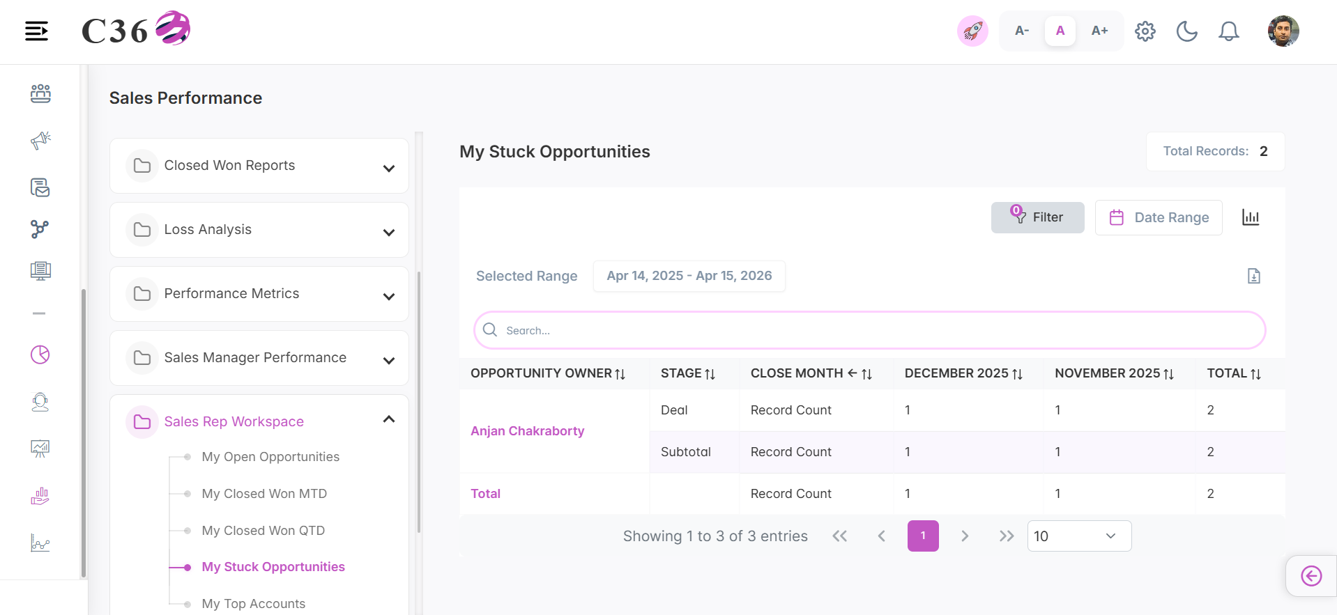 my stuck opportunities