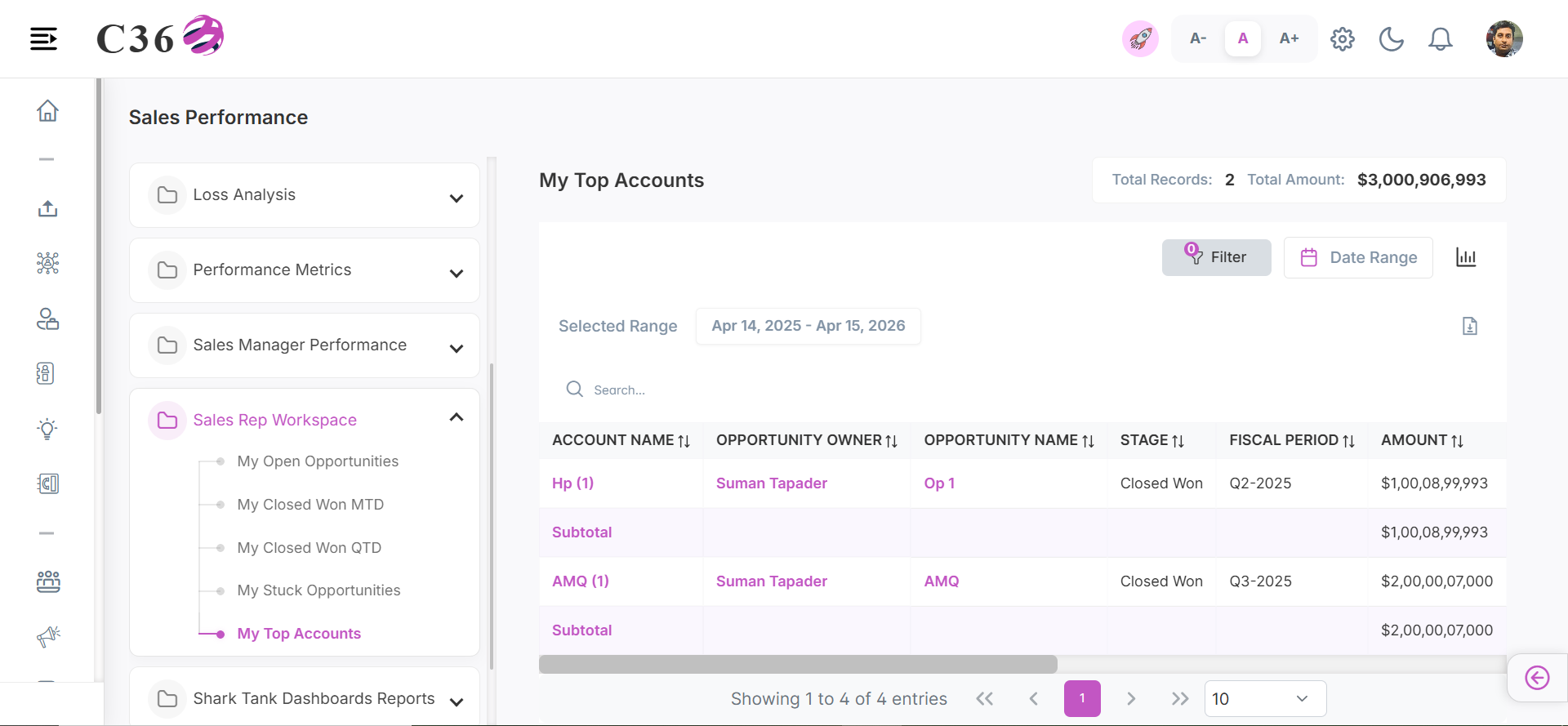my top accounts