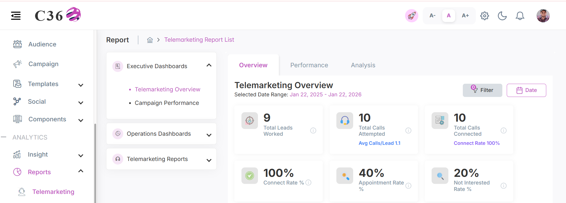 telemarketing-overview