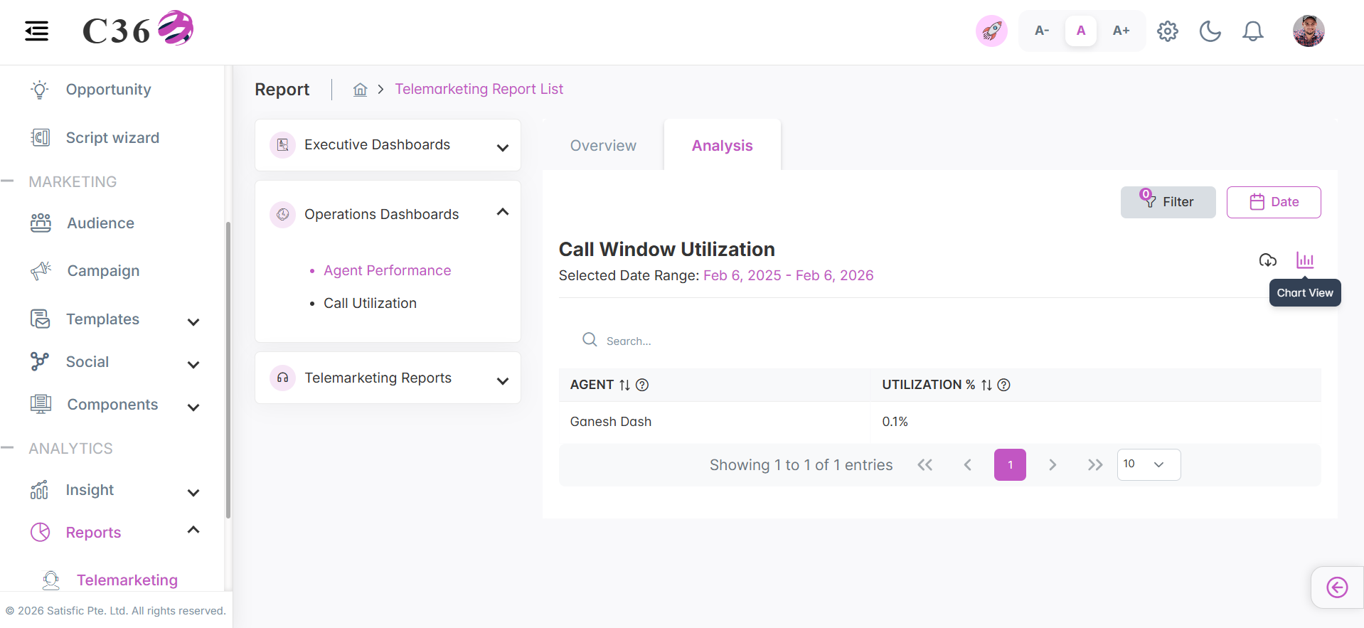 call window utilization table view