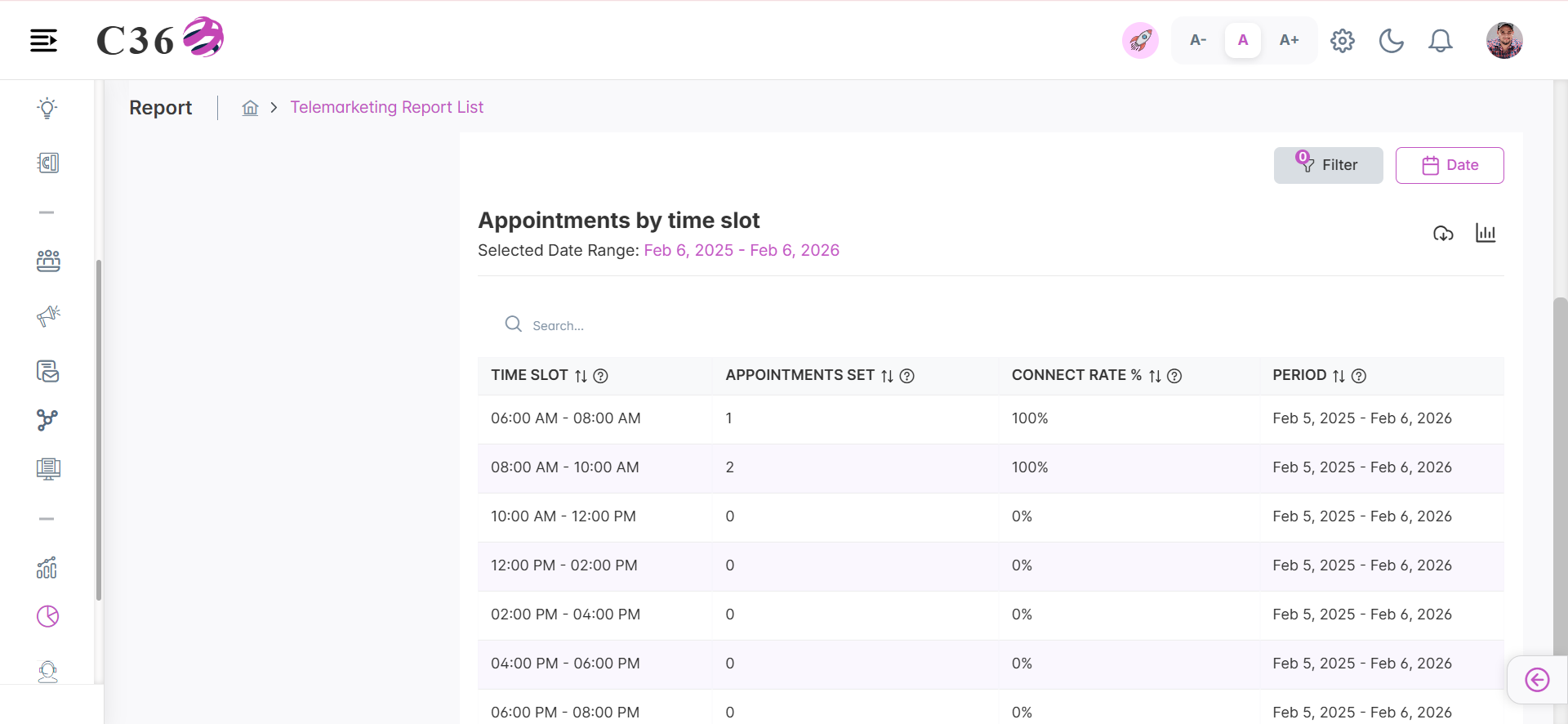 appointments by time slot table view