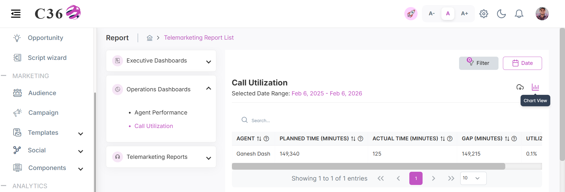 call utilization table view