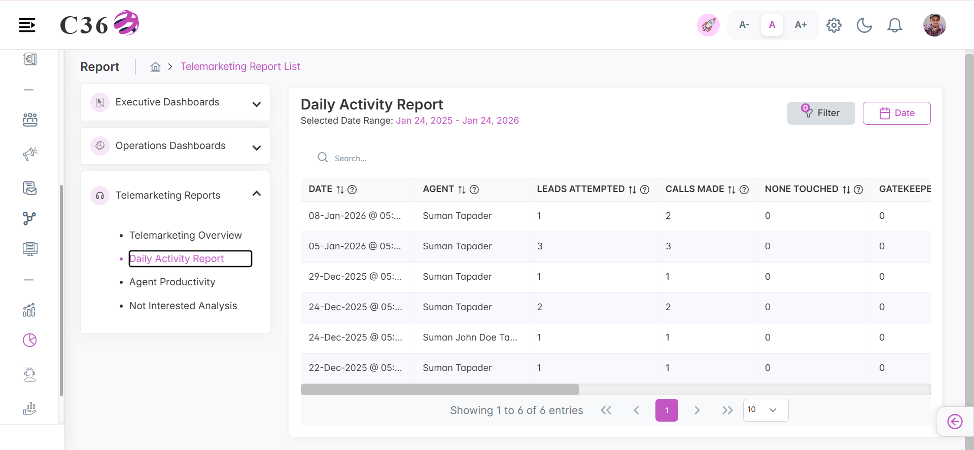 daily activity report