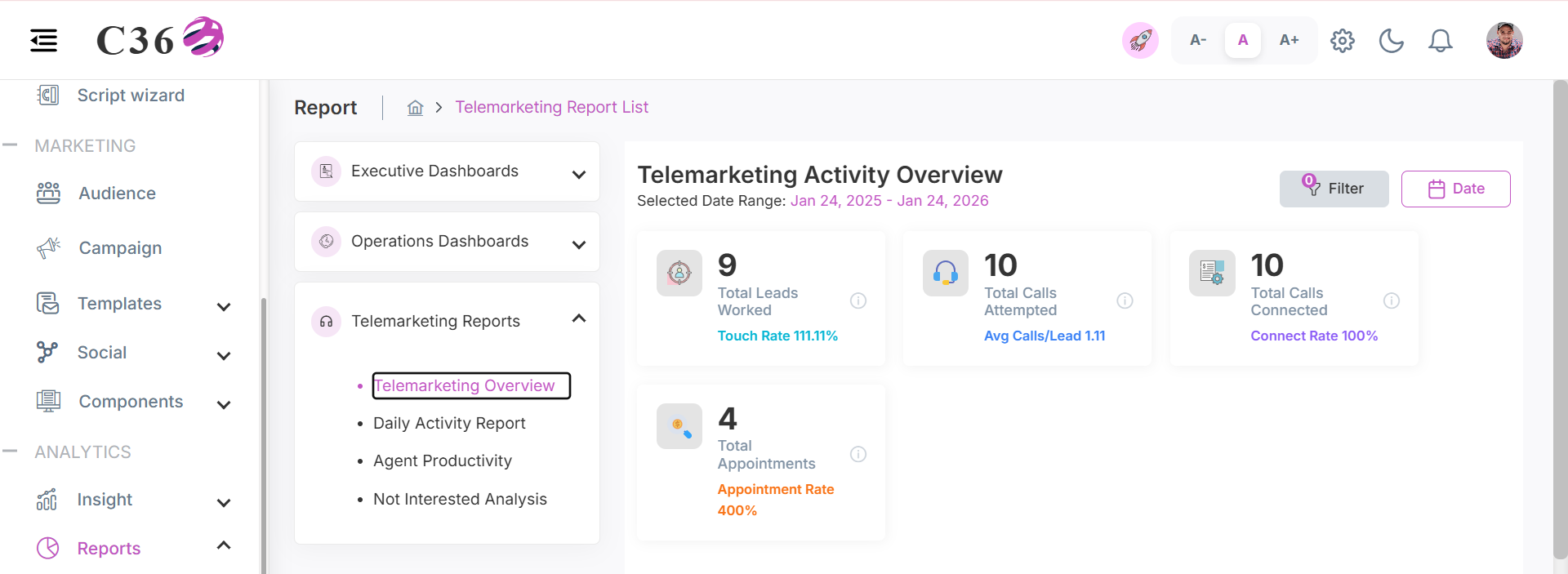 telemarketing activity overview