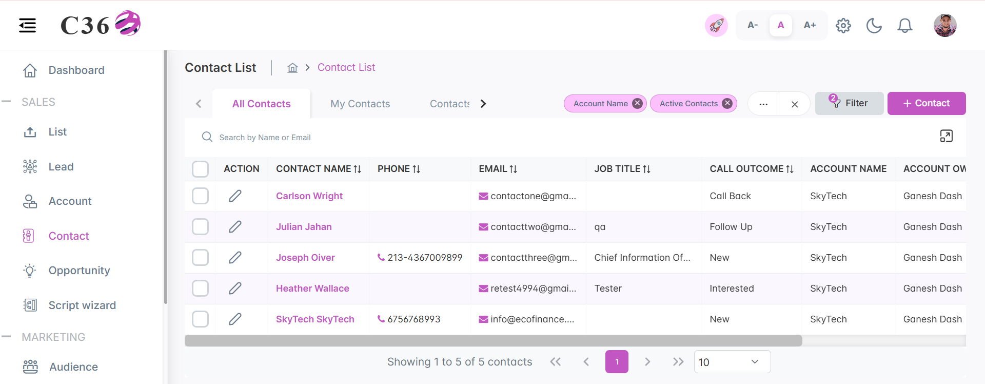 Contacts related to an individual accounts