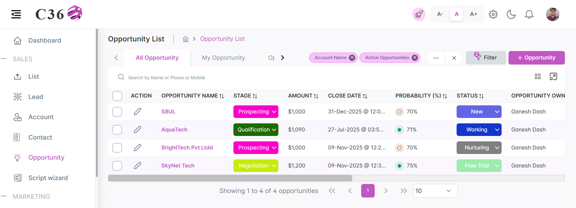 Opportunities related to an individual accounts