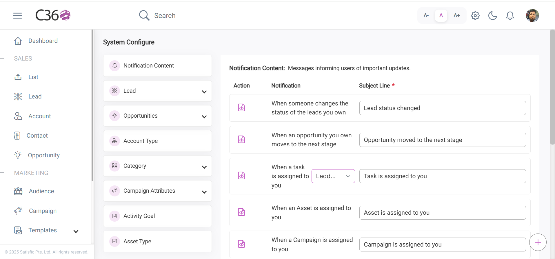 Notification Content Table